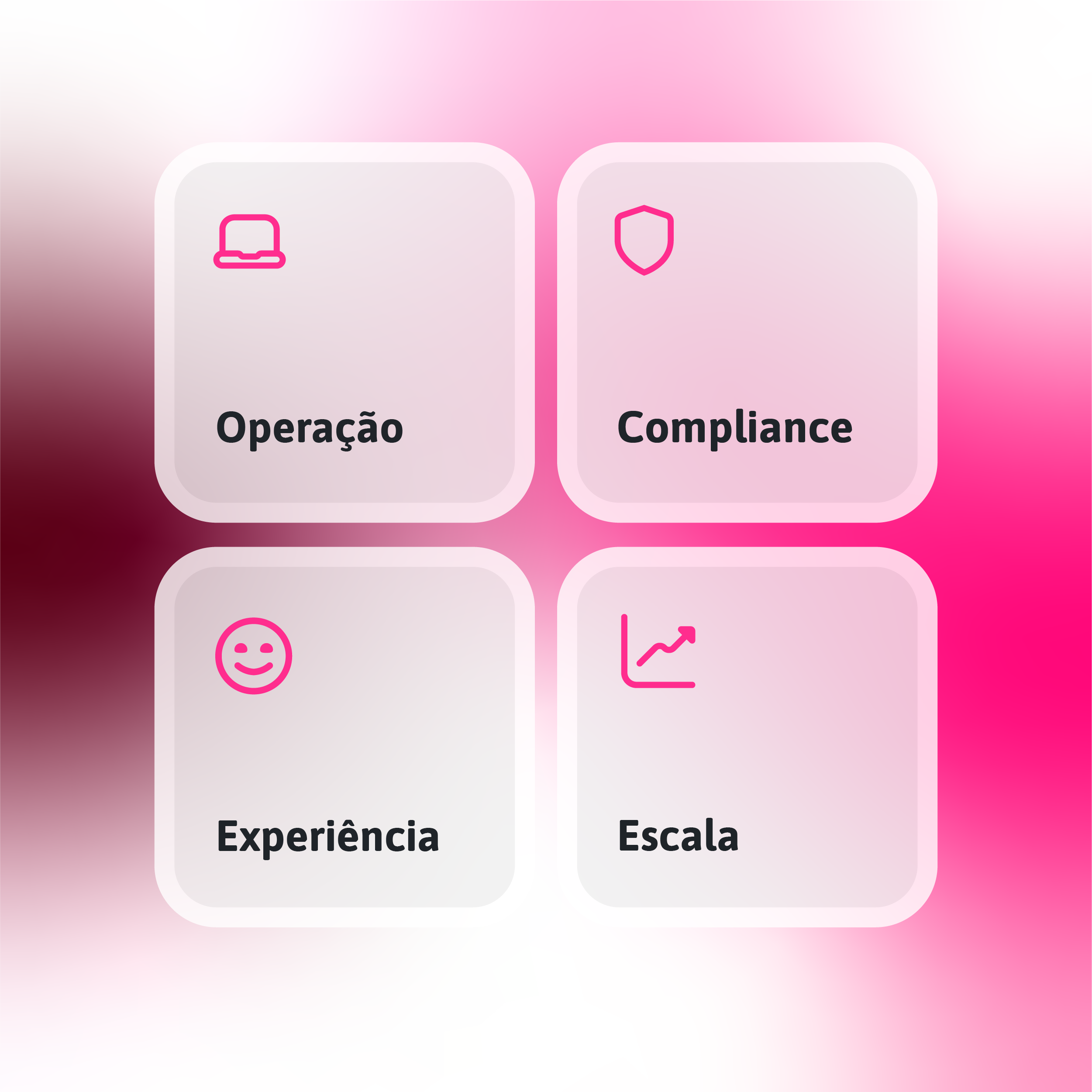 Os 4 pilares da Gestão PJ